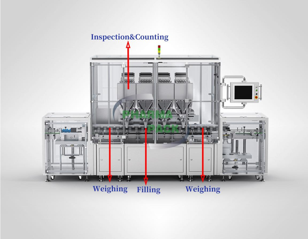 Зерносчётная машина: автоматизированное оборудование для упаковки сыпучих материалов缩略图